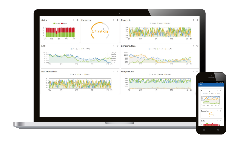 VASTE Cloud service, Vaste &#8211; data &#038; intelligence